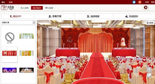 聚喜貓婚慶O2O 以結構化場景與招標模式，重塑婚禮慶典服務體驗