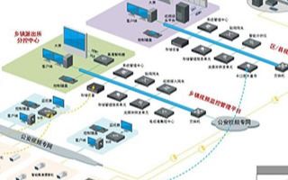 上海交大黑科技 小葉子 24小時(shí)監(jiān)控體溫 低功耗藍(lán)牙無(wú)線連接