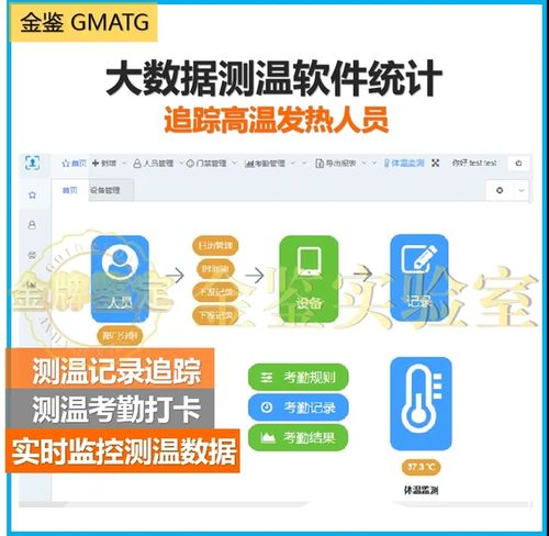 金鑒智能體溫篩查機 多功能紅外測溫設備的創(chuàng)新應用